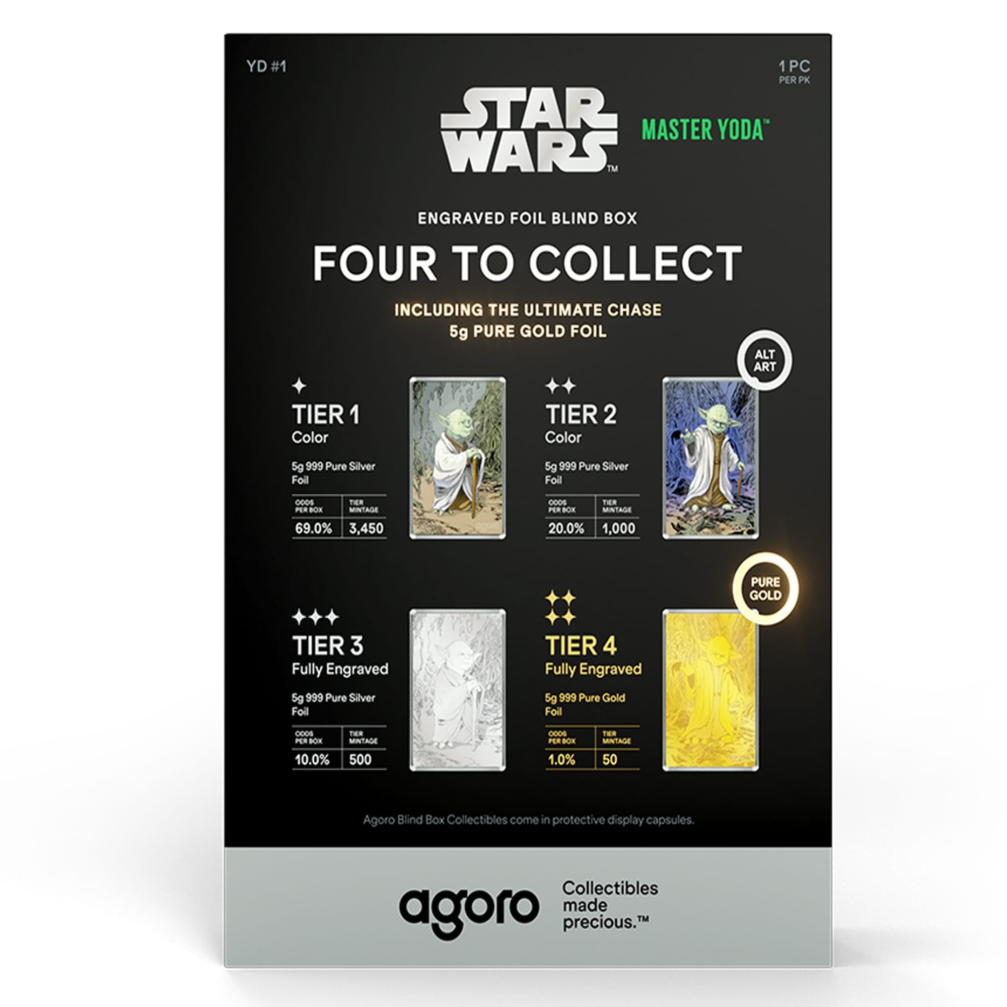 Master Yoda Star Wars Blind Box Silver Collectible by Agoro