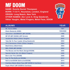 MF Doom NYC Wave 3 Reaction Figure by Super7