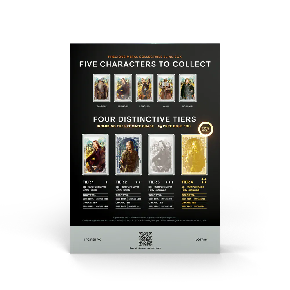 The Lord of the Rings 5g Silver Foil Blind Box by Agoro